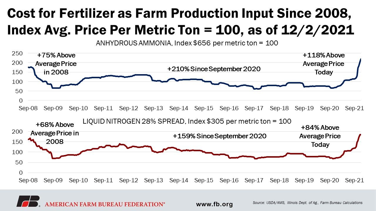 Fertilizer 1.jfif